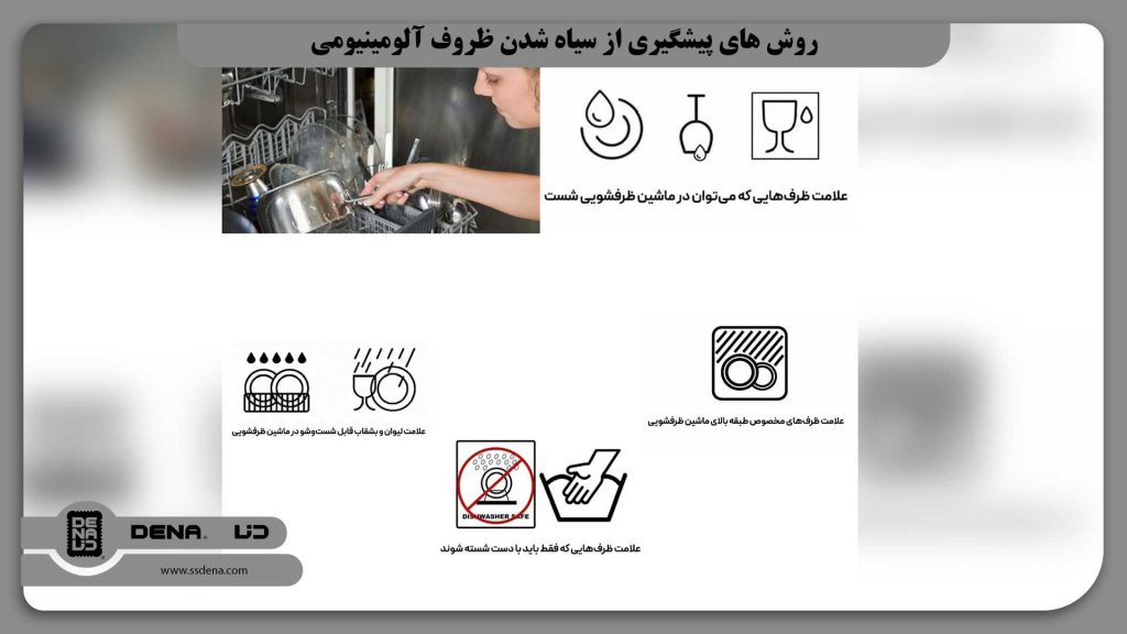 روش های پیشگیری از سیاه شدن ظروف آلومینیومی