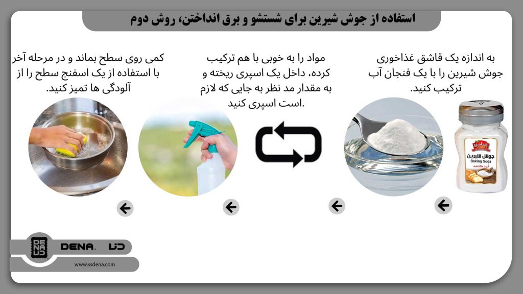 استفاده از جوش شیرین برای شستشو و برق انداختن ظروف آلومینیومی، روش اول