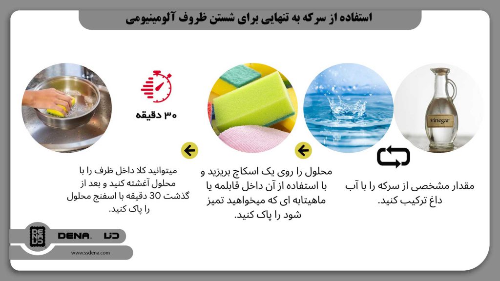 استفاده از سرکه به تنهایی برای شستن ظروف آلومینیومی