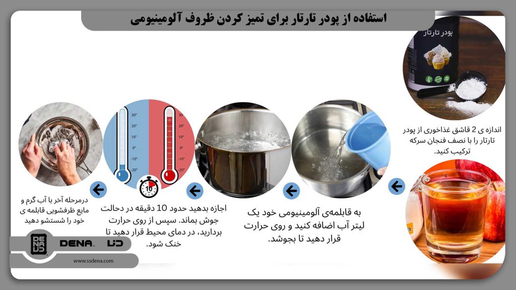 استفاده از پودر تارتار برای تمیز کردن ظروف آلومینیومی