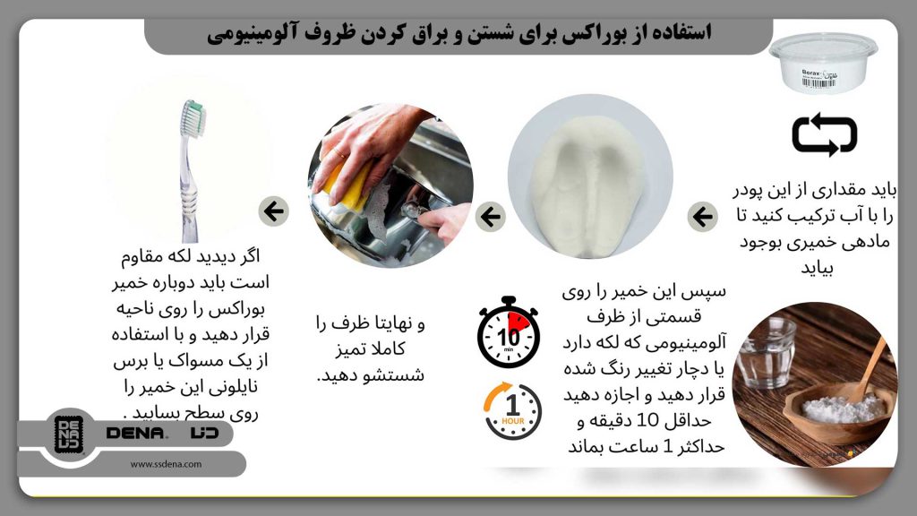 استفاده از بوراکس برای شستن و براق کردن ظروف آلومینیومی