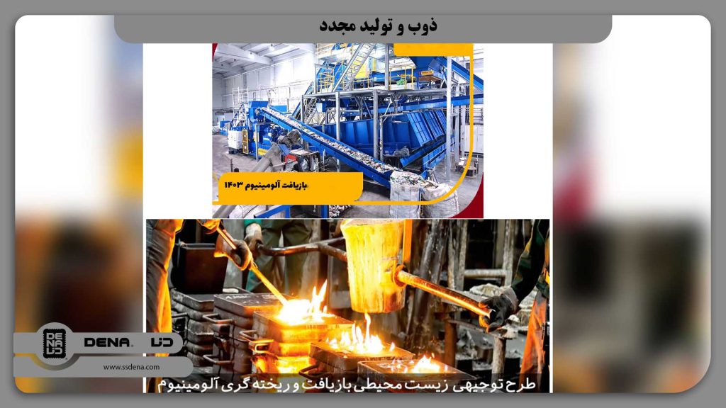 ذوب و تولید مجدد