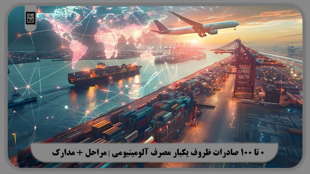 0 تا 100 صادرات ظروف یکبار مصرف آلومینیومی