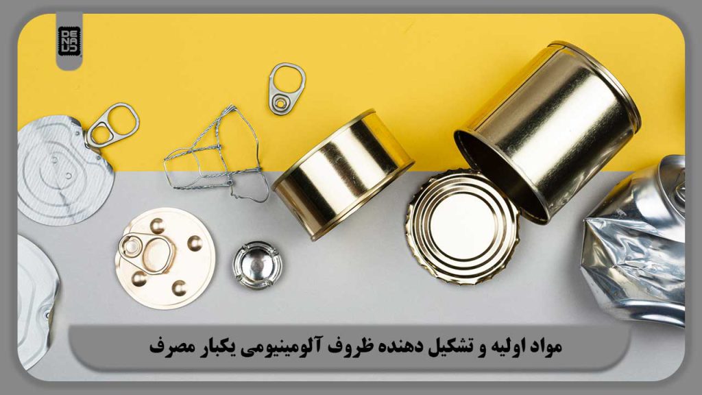 هر آنچه که لازم است در رابطه با مواد اولیه و تشکیل دهنده ظروف آلومینیومی یکبار مصرف بدانید